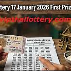 thai lottery 17 january 2021